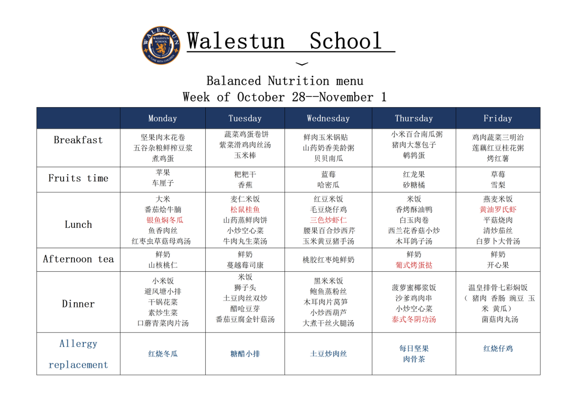 周食谱参考